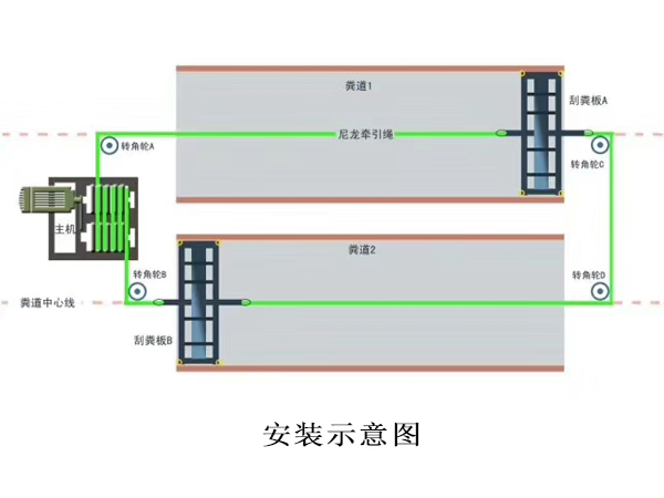 料塔料線廠家 料塔料線廠家